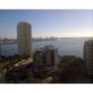 701 BRICKELL KEY BL # PH-09, Miami, FL 33131 ID:12873079