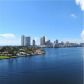 19101 NE 36 CT # 1112, Miami, FL 33180 ID:12094613