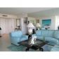19101 NE 36 CT # 1112, Miami, FL 33180 ID:12094617