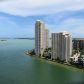 325 S BISCAYNE BL # 2715, Miami, FL 33131 ID:12870341
