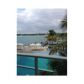 1000 WEST AV # 316, Miami Beach, FL 33139 ID:12247347