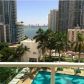 31 SE 5 ST # 1704, Miami, FL 33131 ID:12247306