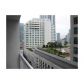 1200 BRICKELL BAY DR # 1510, Miami, FL 33131 ID:11907183