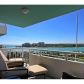 400 S POINTE DR # 1001, Miami Beach, FL 33139 ID:12247144