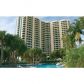 3300 NE 192 # 605, Miami, FL 33180 ID:11935897
