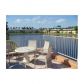 2940 NE 203 ST # C223, Miami, FL 33180 ID:11936096