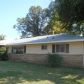 871 N Union Pl, Tulsa, OK 74127 ID:13544501