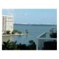 1900 N Bayshore Dr # 912, Miami, FL 33132 ID:13473265