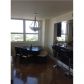 19501 W COUNTRY CLUB DR # 1209, Miami, FL 33180 ID:11964001