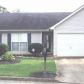 3294 Homeward Trail, Ellenwood, GA 30294 ID:13572825