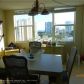 201 N Ocean Blvd # 1002, Pompano Beach, FL 33062 ID:12863759