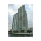 3330 NE 190 ST # 2416, Miami, FL 33180 ID:13034411