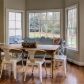 641 Gunby Road Se, Marietta, GA 30067 ID:13733257
