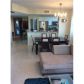 19501 W COUNTRY CLUB DR # 2203, Miami, FL 33180 ID:13509912