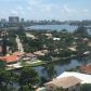 2100 SANS SOUCI BL # B1211, Miami, FL 33181 ID:13535877