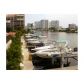 1985 OCEAN DR(SEASONAL) # 17K, Hallandale, FL 33009 ID:13459801