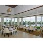 20281 E COUNTRY CLUB DR # 2309, Miami, FL 33180 ID:13462198