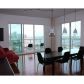 234 NE 3 ST # 2202, Miami, FL 33132 ID:13741913