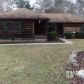 254 Price Road, Brooks, GA 30205 ID:13746881