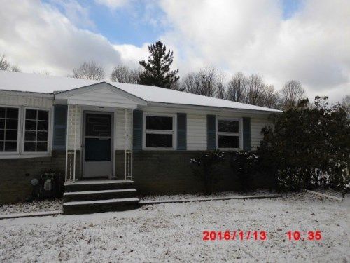 7 Philip Street, Troy, NY 12180
