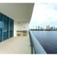 3250 NE 188 St # 409, Miami, FL 33180 ID:13809522