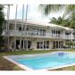 3577 Stewart Ave, Miami, FL 33133 ID:13742215