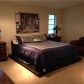 7400 SW 104th St, Miami, FL 33156 ID:13834616