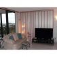 20379 W Country Club Dr # 1439, Miami, FL 33180 ID:13800945