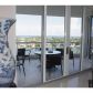 21200 POINT PL # 905, Miami, FL 33180 ID:13508029