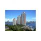 3370 NE 190th St # 2610, Miami, FL 33180 ID:13815044