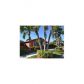 964 NW 128th Pl, Miami, FL 33182 ID:14347855