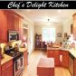 2843 Joyce Avenue, Decatur, GA 30032 ID:14431743