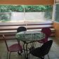 2698 Foxglove Drive Sw, Marietta, GA 30064 ID:14366750