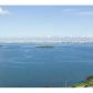 601 NE 36th St # 1812, Miami, FL 33137 ID:14401855