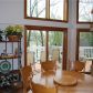 3731 Ronny Way, Gainesville, GA 30506 ID:13973640