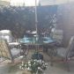 122 Laurel Ridge Drive, Alpharetta, GA 30004 ID:14489393