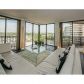 2901 S Bayshore Dr # 15G, Miami, FL 33133 ID:14422095