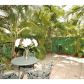 6980 SW 110th Ct # 6980, Miami, FL 33173 ID:14577073