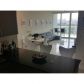 1861 NW South River Dr # 1410, Miami, FL 33125 ID:14576942