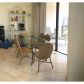 19667 Turnberry Way # 18-B, Miami, FL 33180 ID:14417512
