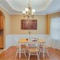 7130 Silk Tree Pointe, Braselton, GA 30517 ID:14341168