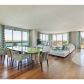 10261 E Bay Harbor Dr # 701, Miami Beach, FL 33154 ID:14465457