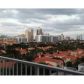 2851 NE 183rd St # 903E, North Miami Beach, FL 33160 ID:14357826