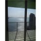 325 S BISCAYNE BL # 4123, Miami, FL 33131 ID:14734505