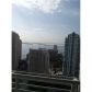 325 S BISCAYNE BL # 4123, Miami, FL 33131 ID:14734506