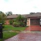 20041 NW 65th Ct, Hialeah, FL 33015 ID:14820176