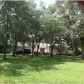 6460 SW 94th St, Miami, FL 33156 ID:14733010