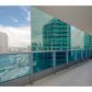 200 Biscayne Boulevard W # 4112, Miami, FL 33131 ID:14848520