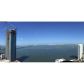 460 NE 28 St # 3207, Miami, FL 33137 ID:14847844
