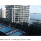 485 BRICKELL AV # 2011, Miami, FL 33131 ID:14712941